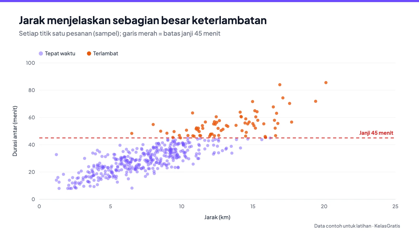 py-sebar